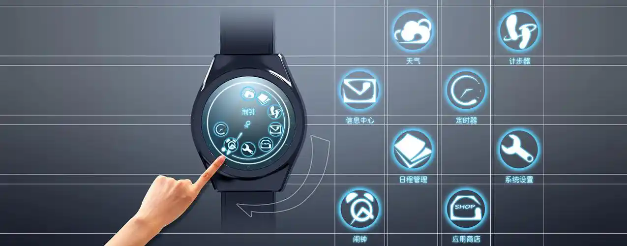 手表应用下载平台