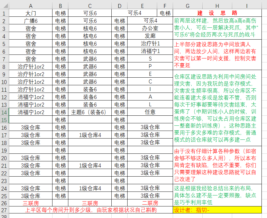 辐射避难所国际服