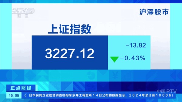 Ipv6青柠电视直播软件