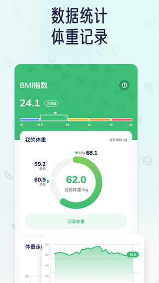 薄荷轻断食app最新版截图1