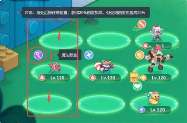 玩具指令各职业站位推荐