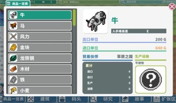  罗塔岛航海贸易记