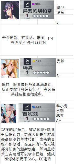 星陨计划EROLABS游戏