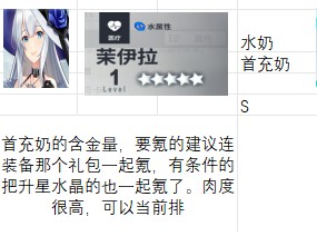 星陨计划EROLABS游戏