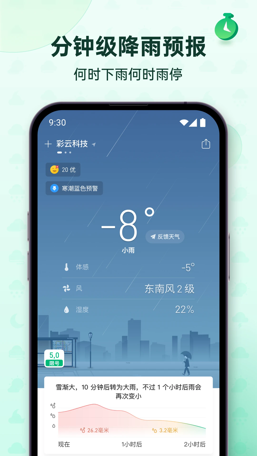 彩云天气pro最新版截图3