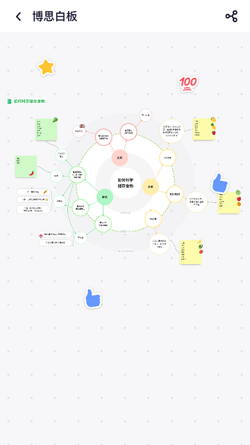 boardmix手机版截图2