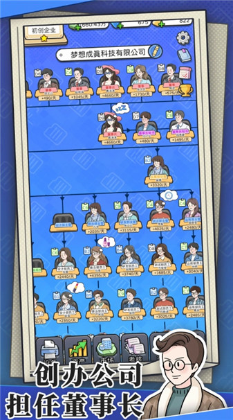董事长模拟器