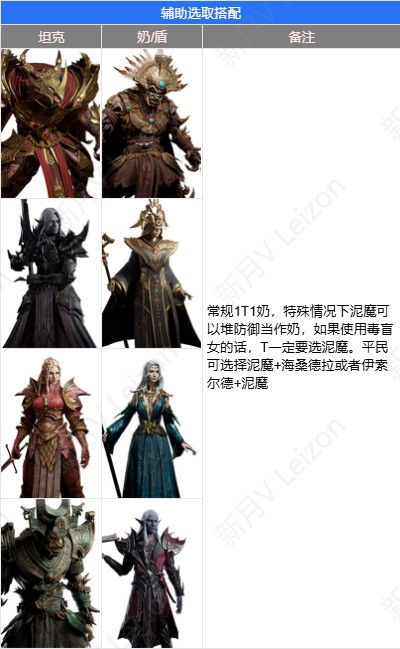游侠网4