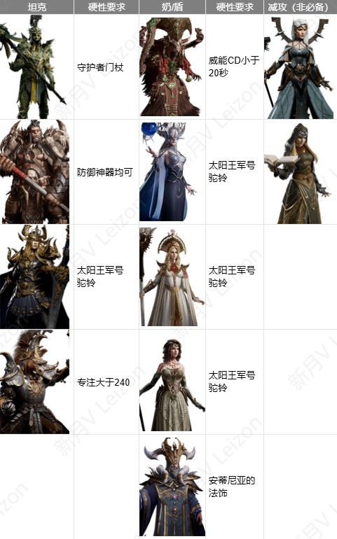 游侠网9
