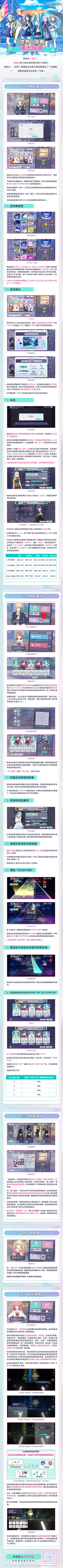 初音未来缤纷舞台国服中文版