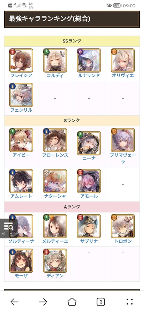 MementoMori魔女之森