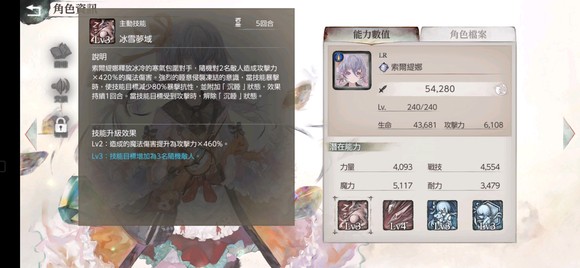 MementoMori魔女之森