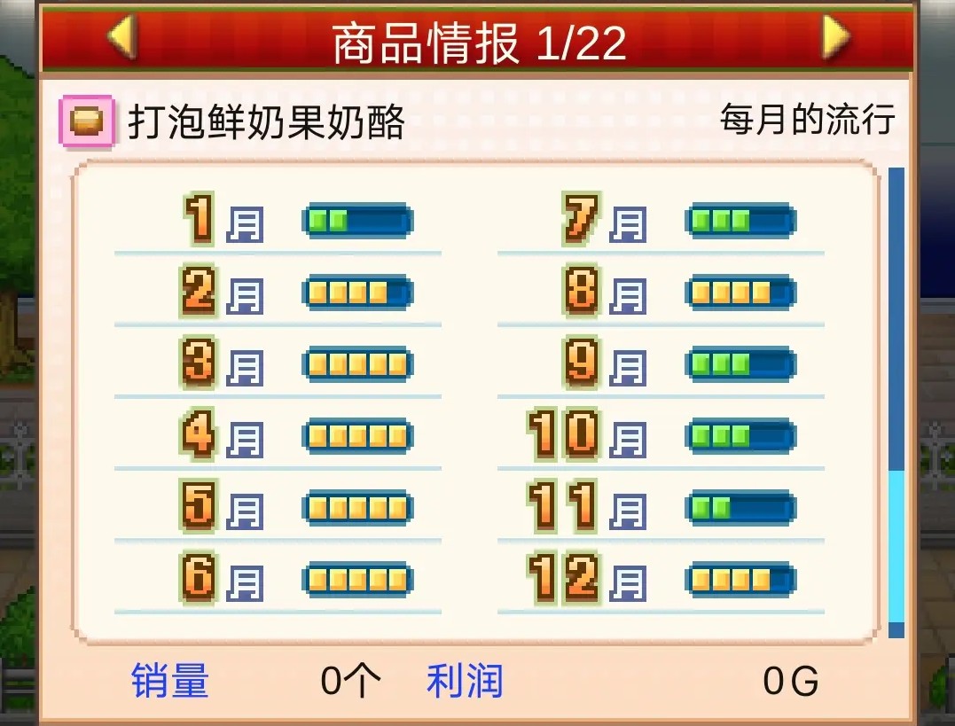 创意蛋糕店物语