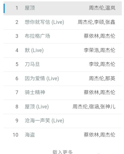 牛五音乐app免费版官方下载安装-牛五音乐网app最新版2025免费手机版下载v1.0.0安卓版