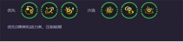 金铲铲之战s14赛博小法阵容搭配攻略,金铲铲之战s14赛博小法阵容怎么玩,金铲铲之战,金铲铲之战