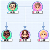 族谱模拟器安卓版