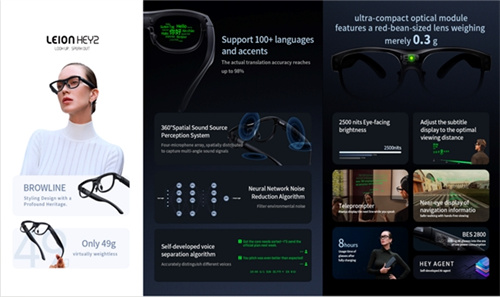 AR翻译眼镜新标杆：Leion Hey2带来轻量化+超长续航+同传级表现