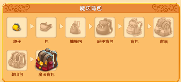 合并童话国正版