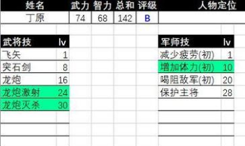 奥汀科技三国群英传2