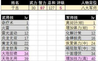 奥汀科技三国群英传2