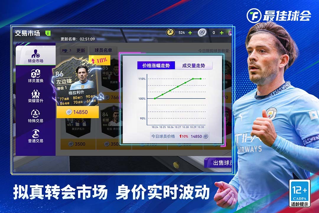 最佳球会2025截图1