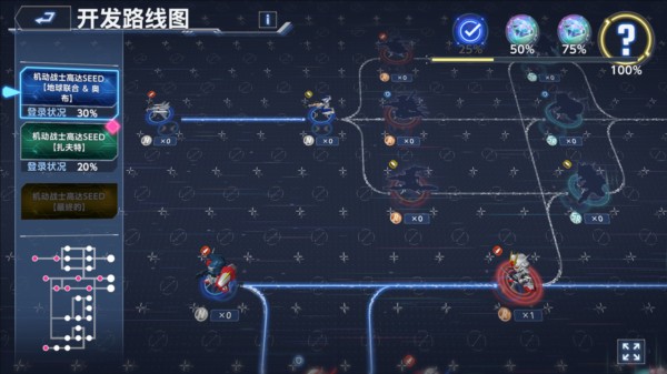 SD高达G世代永恒5