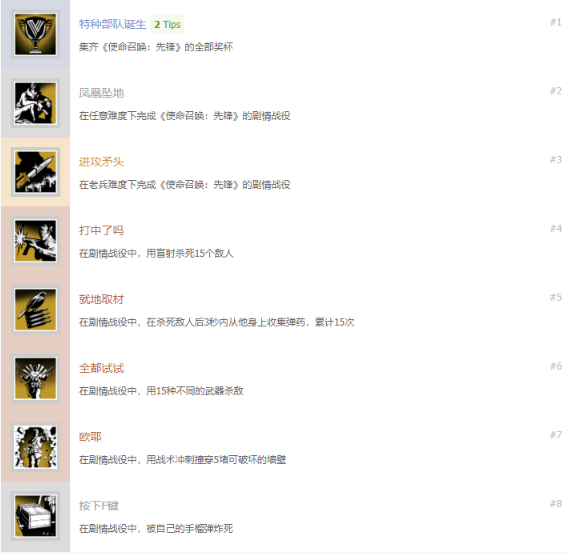 使命召唤18先锋手机版