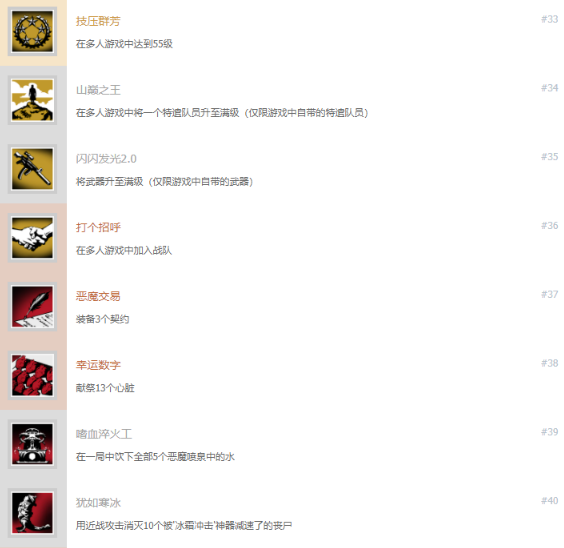 使命召唤18先锋手机版