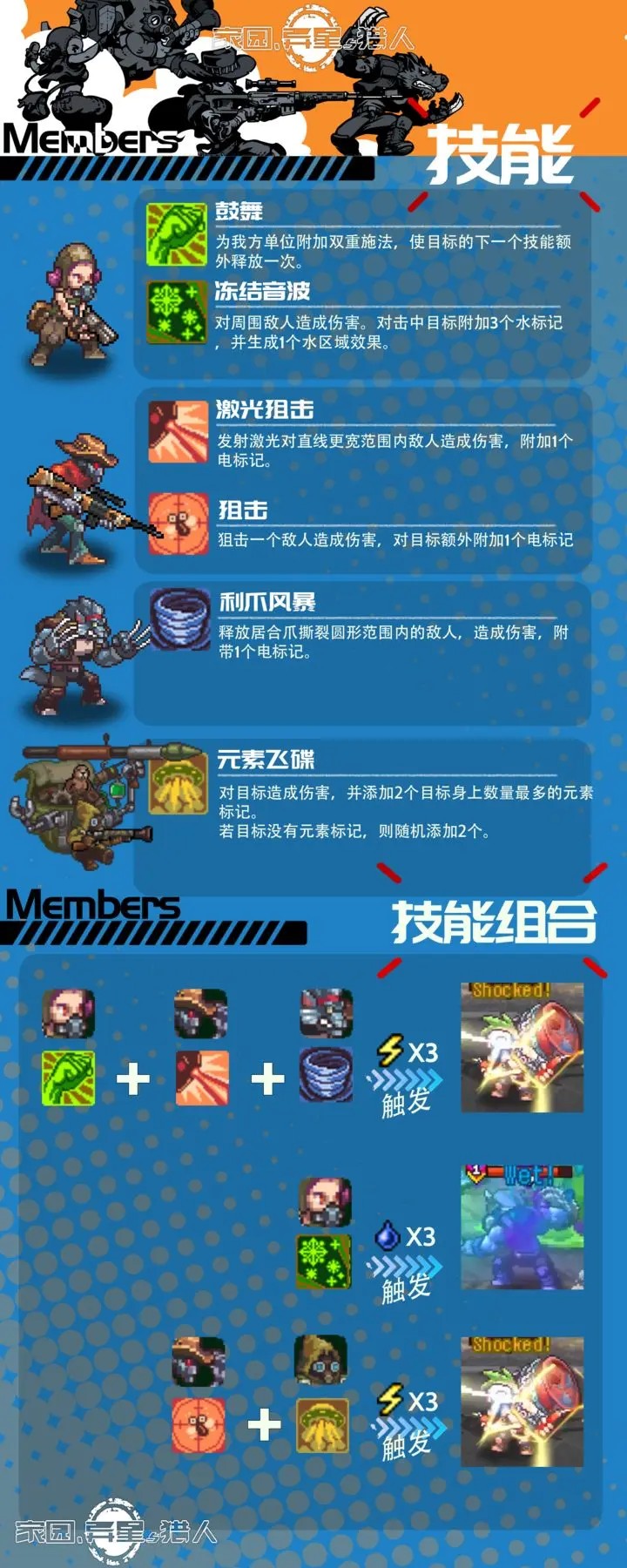 家园异星与猎人