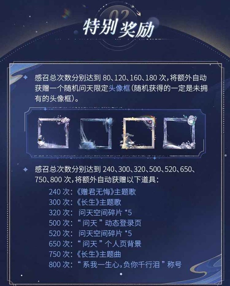 《世界之外》问天世界之间感召规则介绍