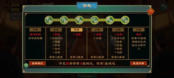 大周列国志官方版