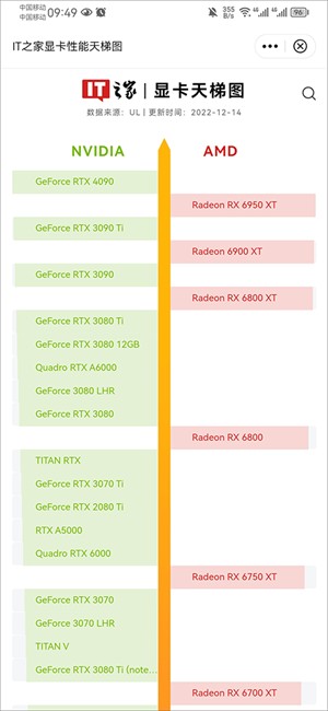 IT之家鸿蒙版使用教程截图6