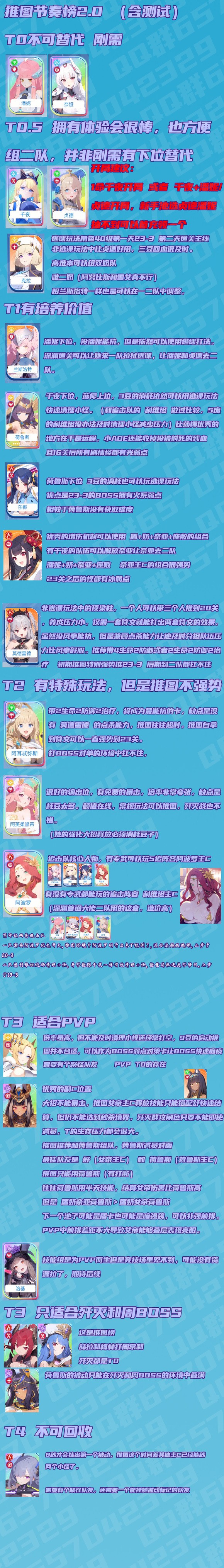 禁域战姬手游最新版