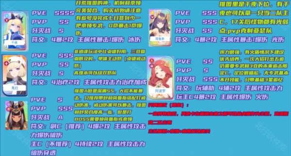 禁域战姬3