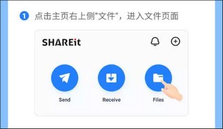 SHAREit Premium