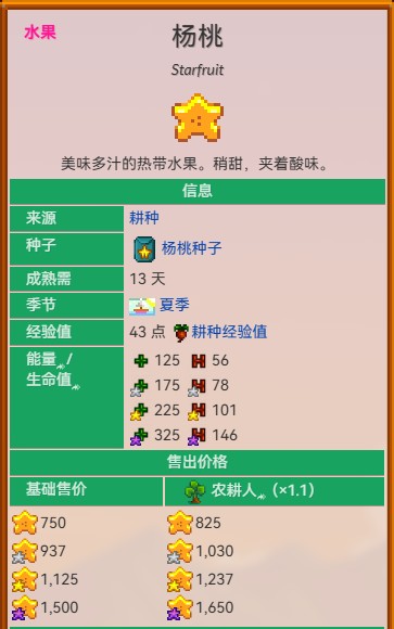 星露谷物语酿酒材料用啥好（酿酒材料选择推荐2025）