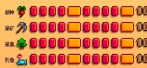 星露谷物语爷爷的试炼如何做（爷爷的试炼完成攻略一览）