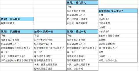 非人室友Gavril汉化版