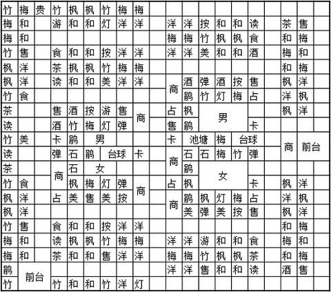 开罗夏日水上乐园物语中文版