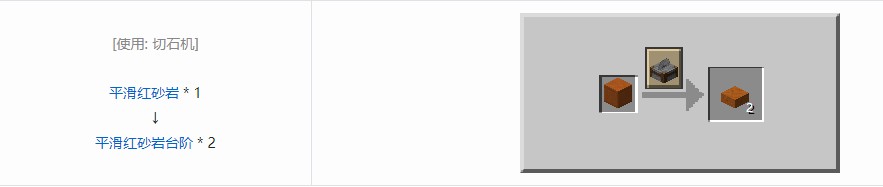 我的世界平滑红砂岩台阶怎么做