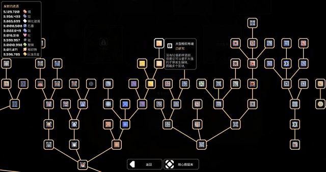 像素工厂饱和火力模组