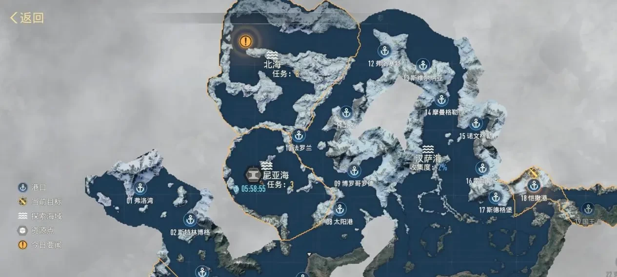 港口区域深度战略指南4