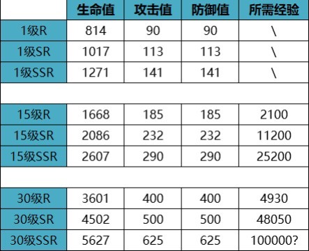 欲神幻想官方版