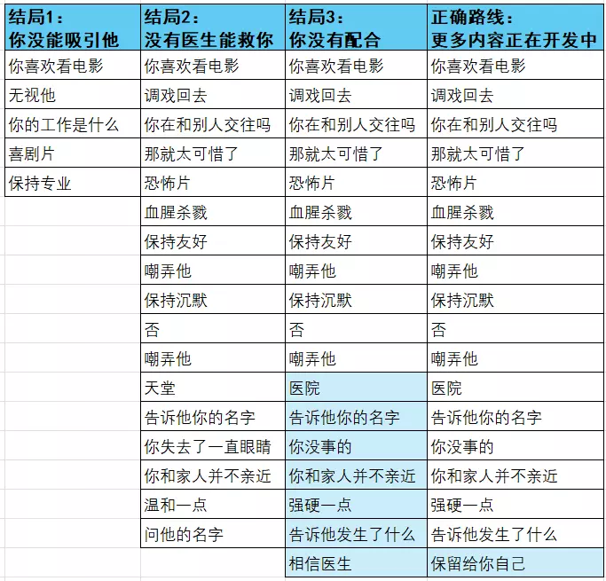 杀手杰夫恋爱模拟器