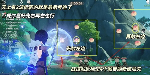 原神夜兰绘想游迹挑战攻略