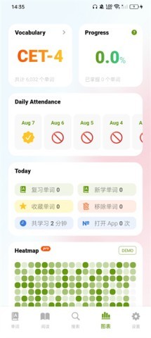 无痛单词终身会员