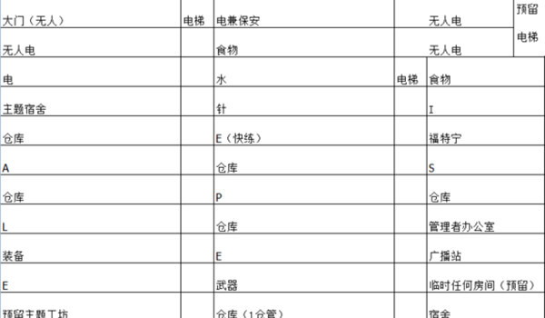 辐射避难所中文内购版