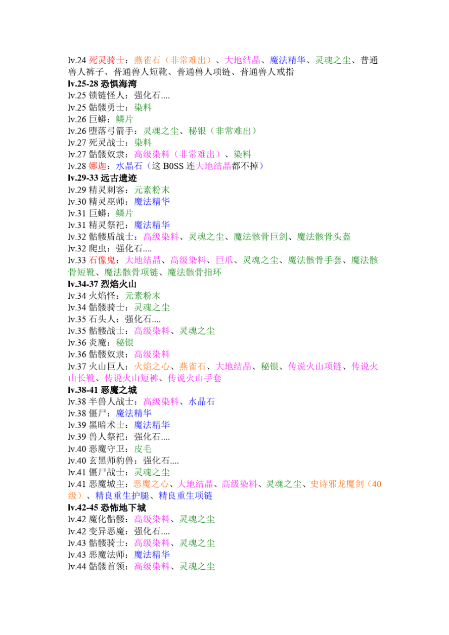 黑暗传说单机rpg