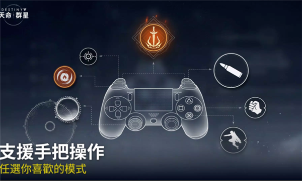 命运群星中文版