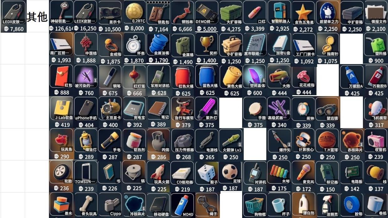 逃离鸭科夫正版免费安装